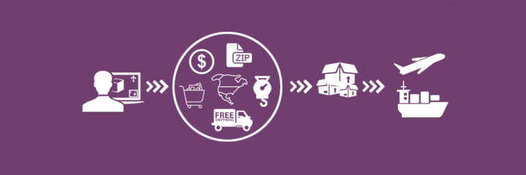 Advanced Table Rate Extension On WooCommerce Products. Advanced Table Rate Extension On WooCommerce Products.