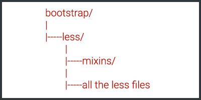 bootstrap directory structure