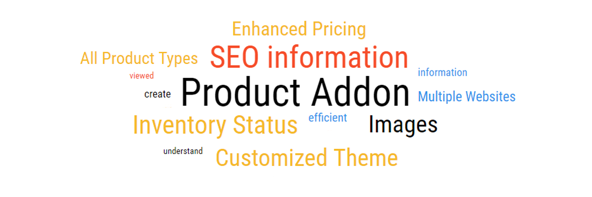 Covers All the aspects of a Product : Vendor Product Addon