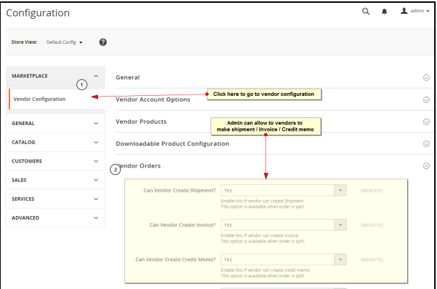 multivendor marketplace Order Addon