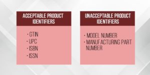 product identifiers