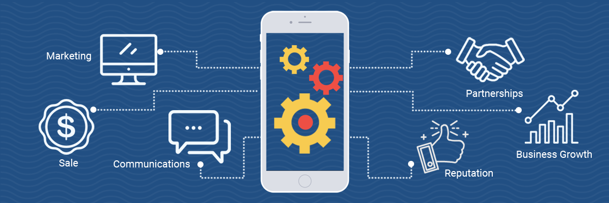 What Are the Benefits of Mobile Apps in The Business World?