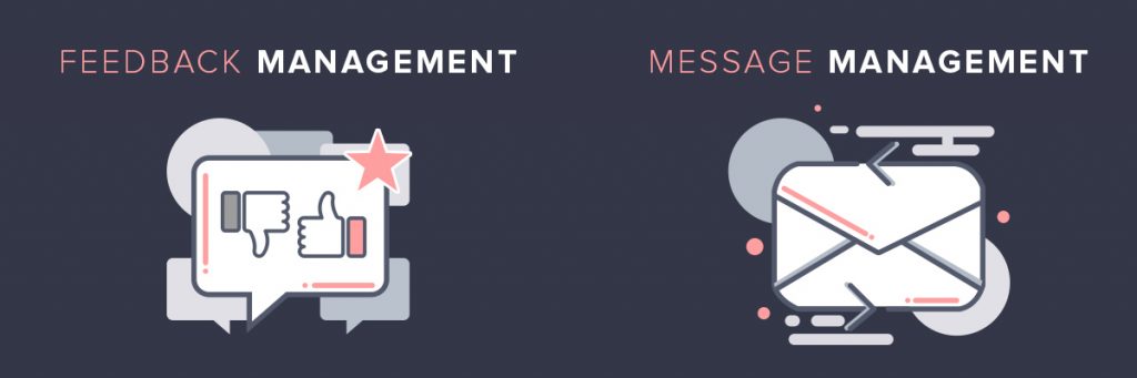 Manage Customer Reviews, Feedback and Queries on your products on eBay from your Woocommerce Store