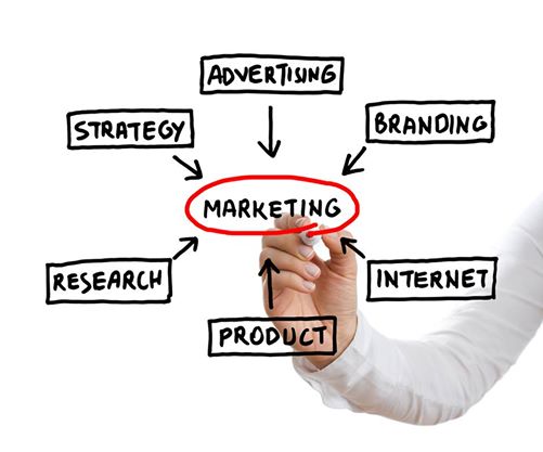 mobile application, magenative, e-commerce mobile app, magenative mobile app, mobile app,