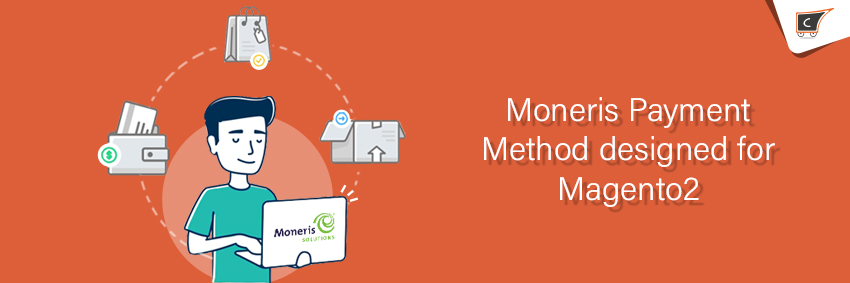 Moneris Payment Method designed for Magento 2