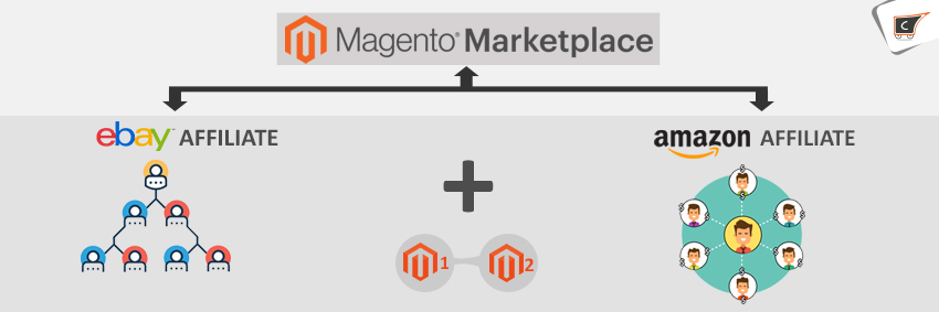 Affiliate Programs by CedCommerce are now Live on Magento Marketplace