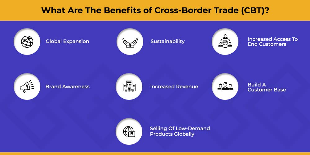 Benefits of Cross Border Trade