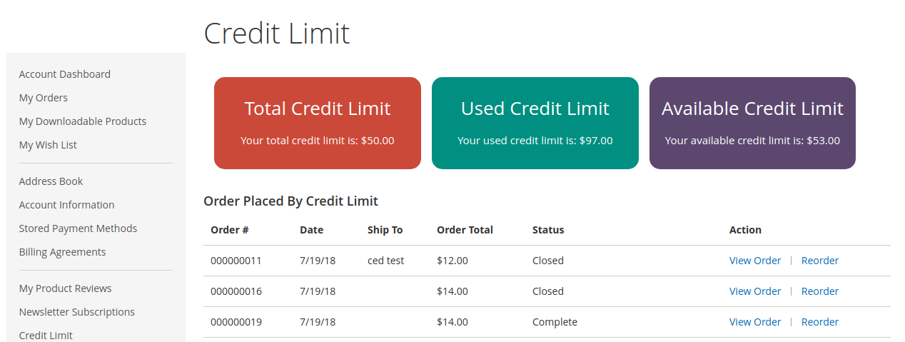 Customer Credit Limit