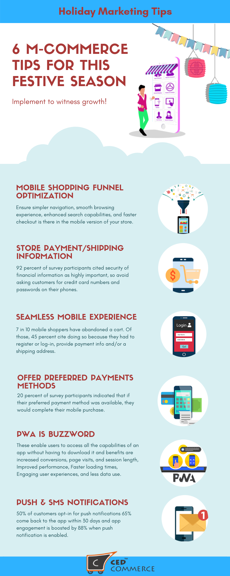 Tips to optimize mobile buying journey