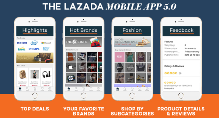 Sell On Lazada In Minutes With Step By Step Guide