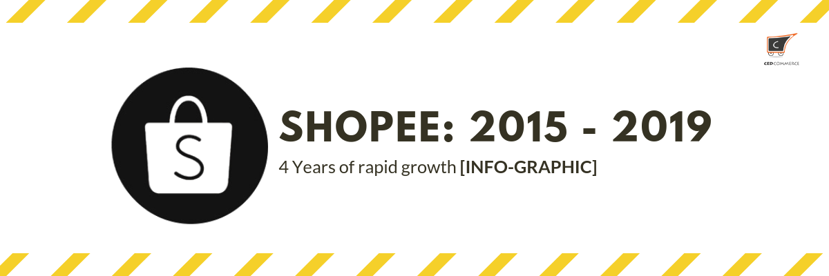 INFO-GRAPHIC: Shopee’s growth over the years!