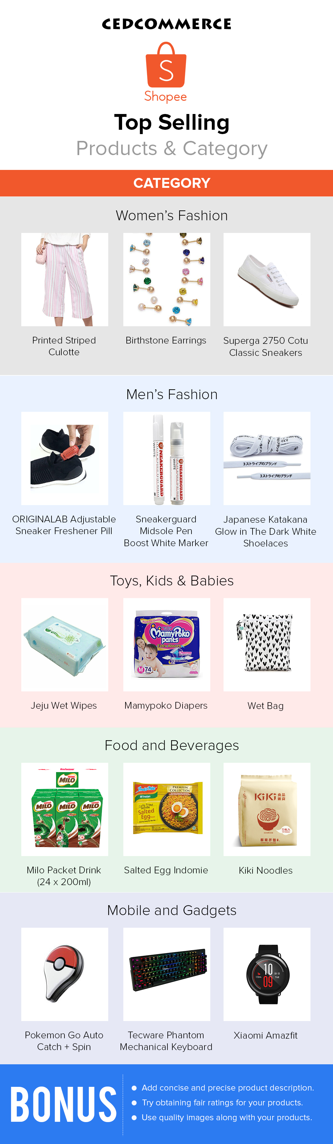 top selling products on shopee