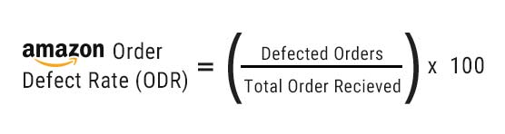 Calculate Amazon Order Defect Rate (ODR)