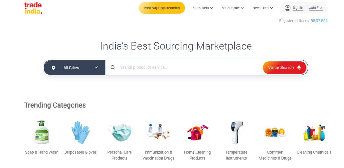 B2B eCommerce in India