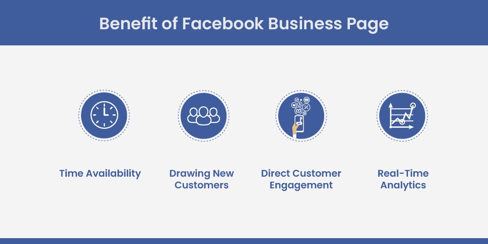 Benefit of Facebook business page