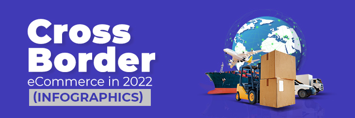 Cross-Border-eCommerce-in-2022--banner