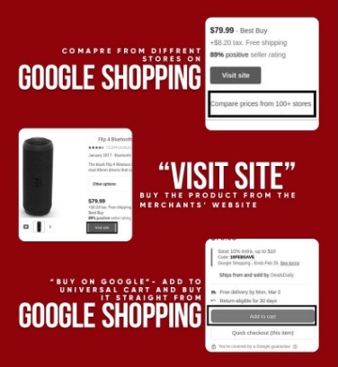 guide to Google Shopping