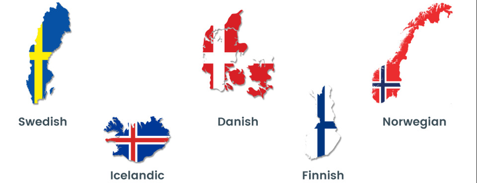 nordic-languages-eCommerce