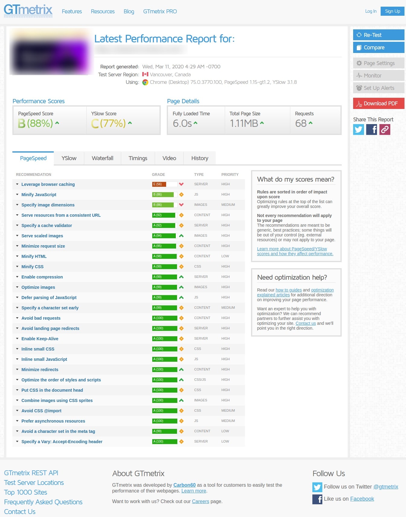 gtmetrix analysis