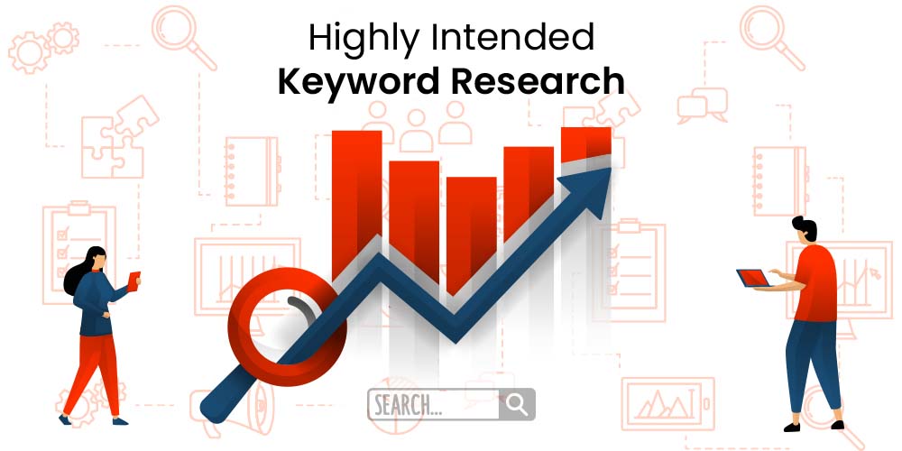 highly intended keyword research