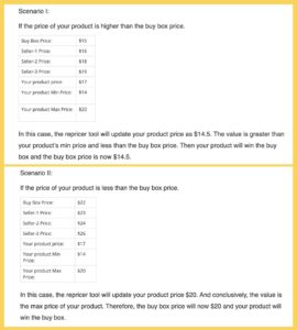 Walmart's Automatic Pricing Rule Why am I getting Unpublished