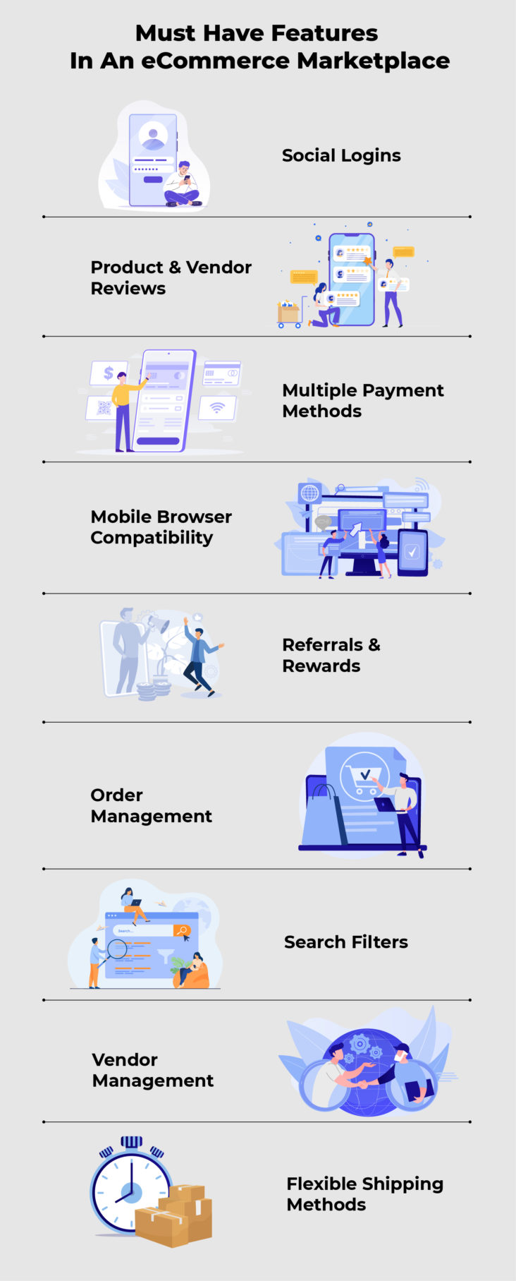 How to create online marketplace: Build a marketplace website