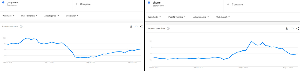 party-wear-shorts