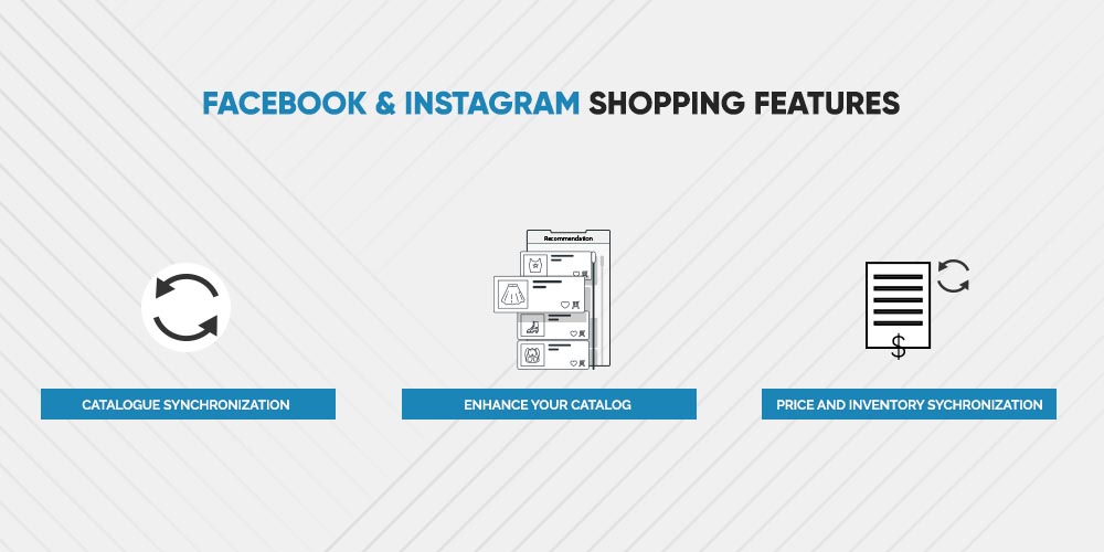 Features of Facebook & Instagram Shopping
