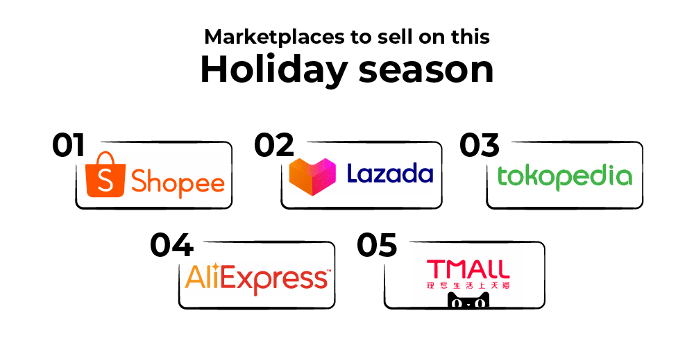 Top marketplaces to sell