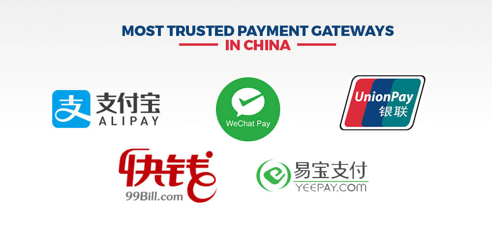 trusted payment gateways