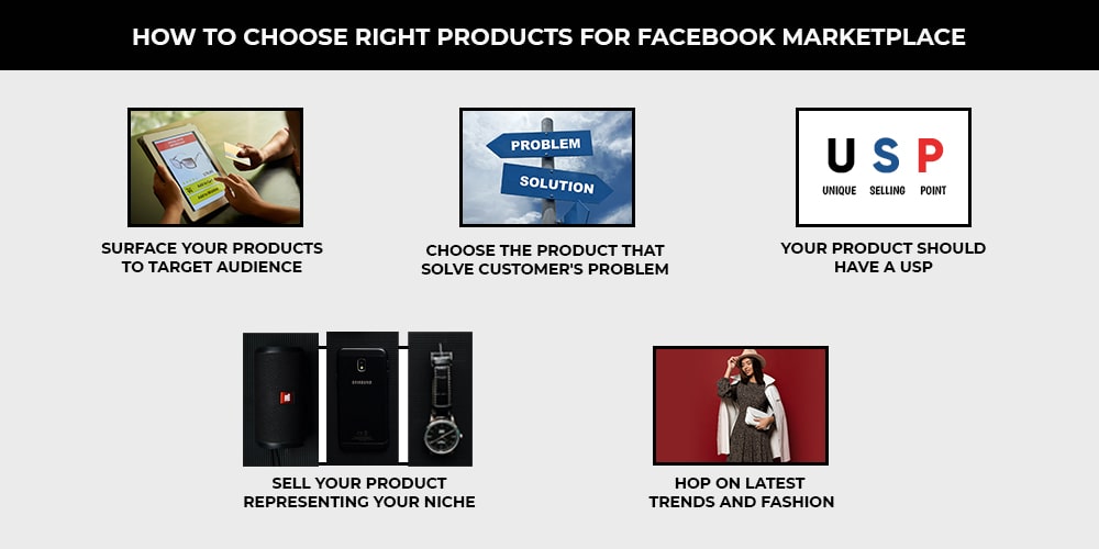 How to choose right product for Facebook