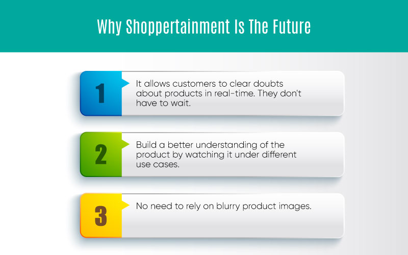 shoppertainment is the future