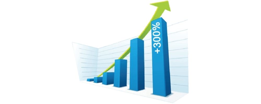 300% increase in sales magento case study multichannel