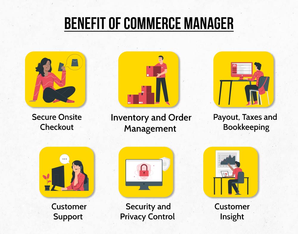 Benefit of Commerce Manager