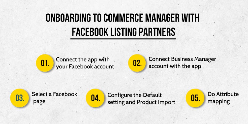 Facebook listing partners