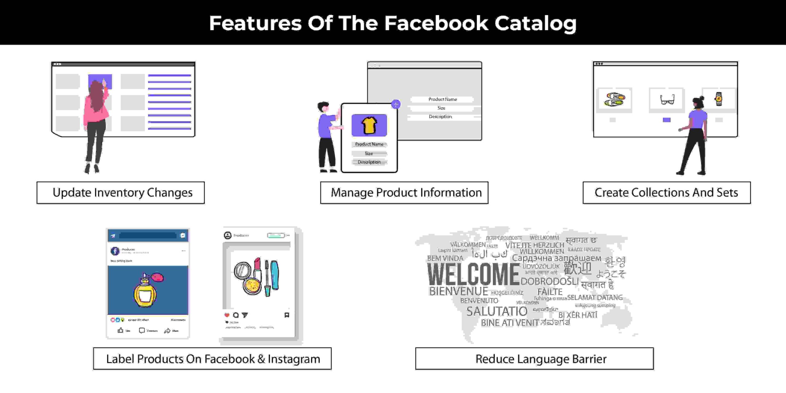 Facebook product catalog features