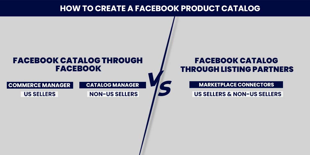 How to create Facebook product catalog