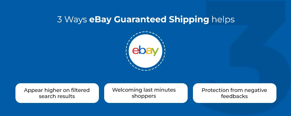 Guaranteed delivery eBay