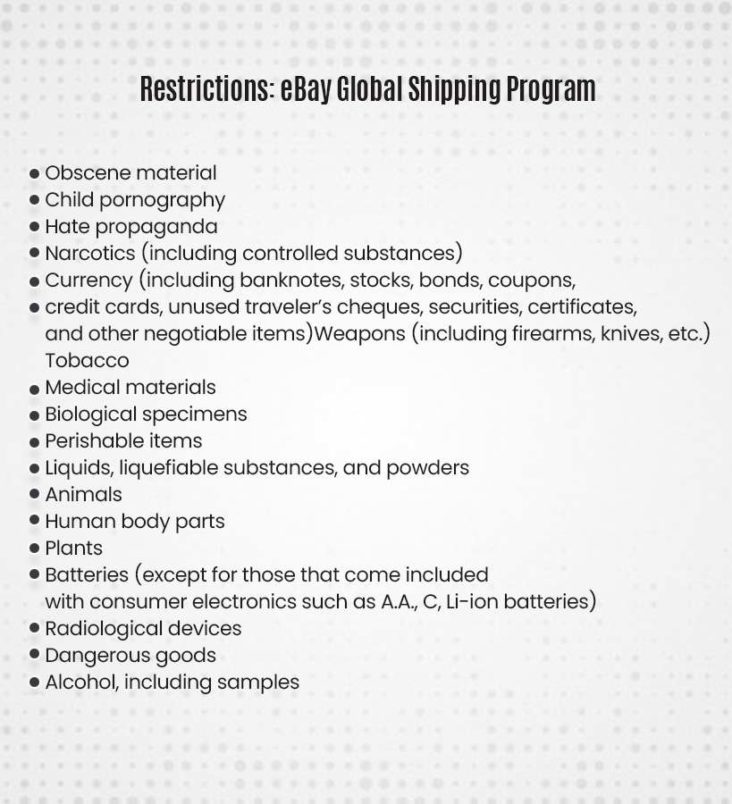 eBay's global shipping program International sales made easy!