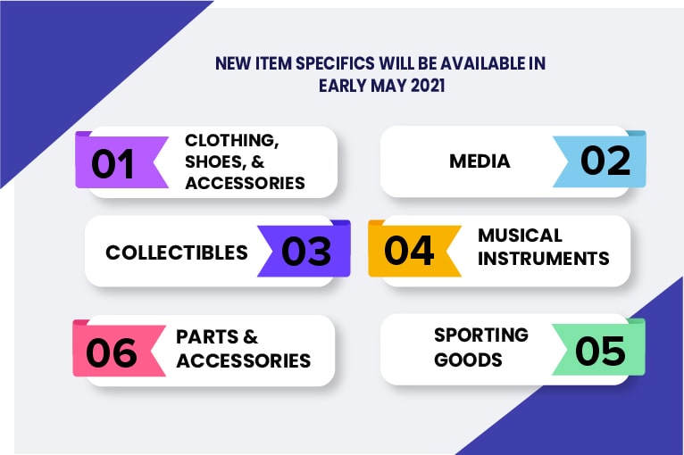 item specifics update may 2021