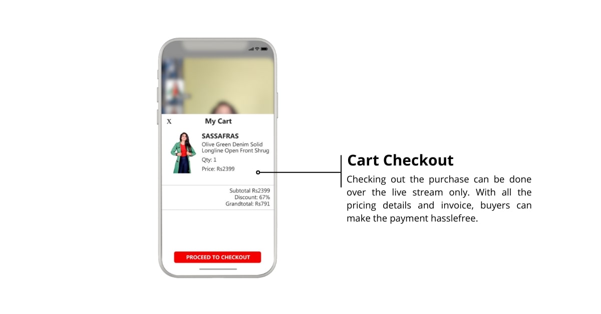 Cart Checkout Process
