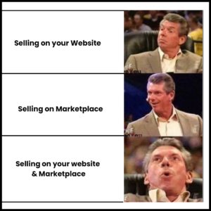Selling online with eCommerce marketplace integration