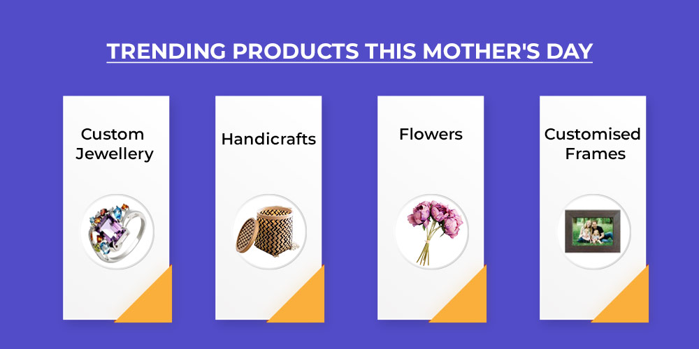 Trending products this mother's day