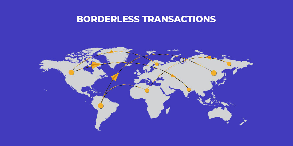 cross-border-transactions
