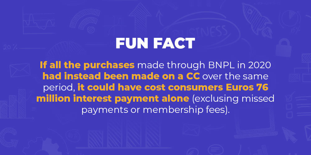 fun-fact-about-BNPL