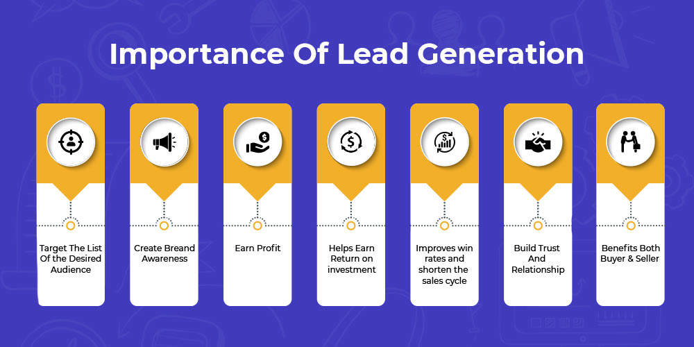 importance-of-lead-generation