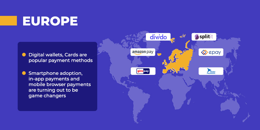 payment gateways for Shopify stores in Europe