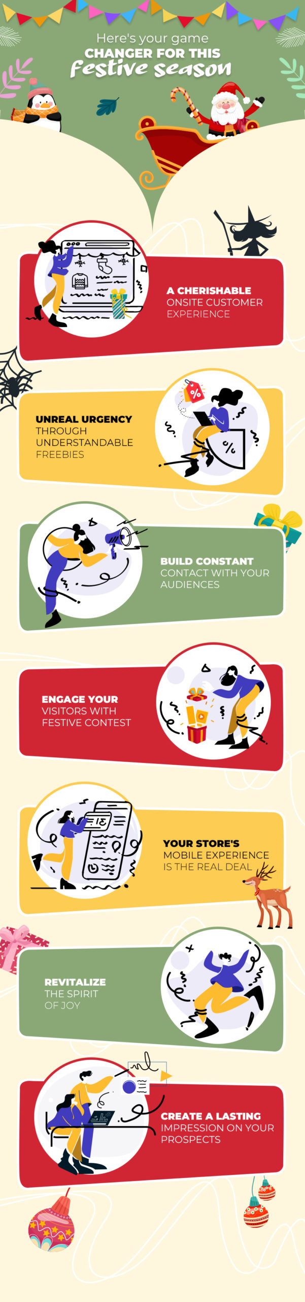 holiday season marketing checklist
