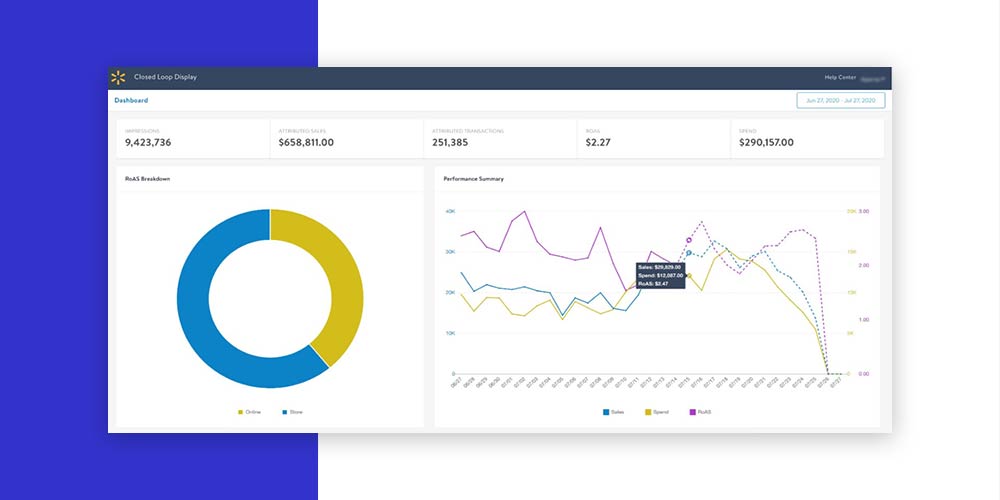 Campaign management dashboard