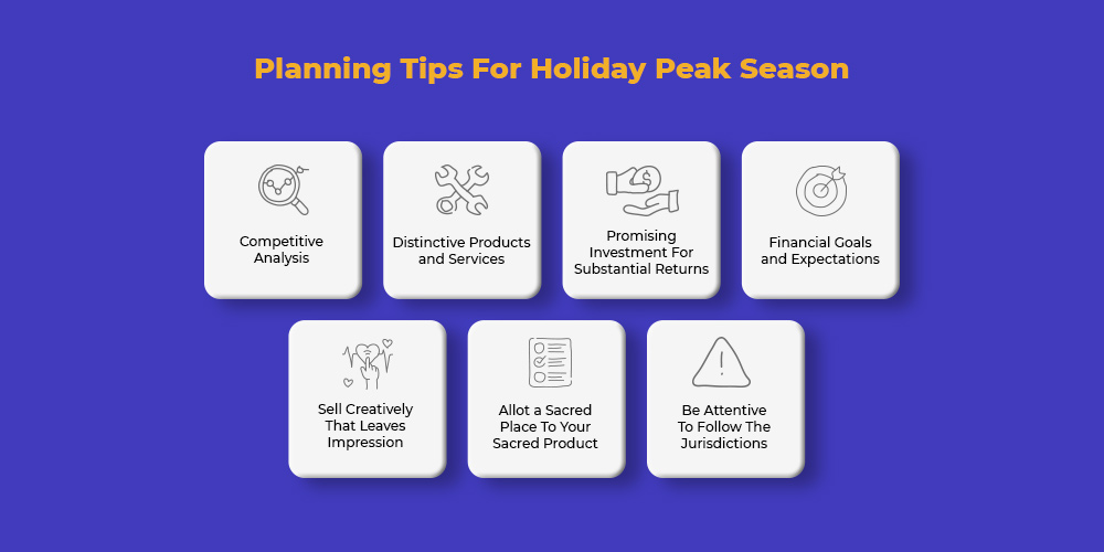 How to plan for most celebrated holidays